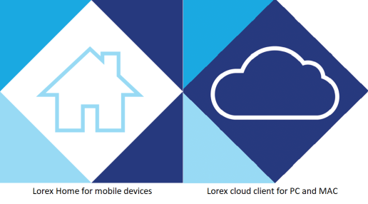 Lorex Cloud For PC